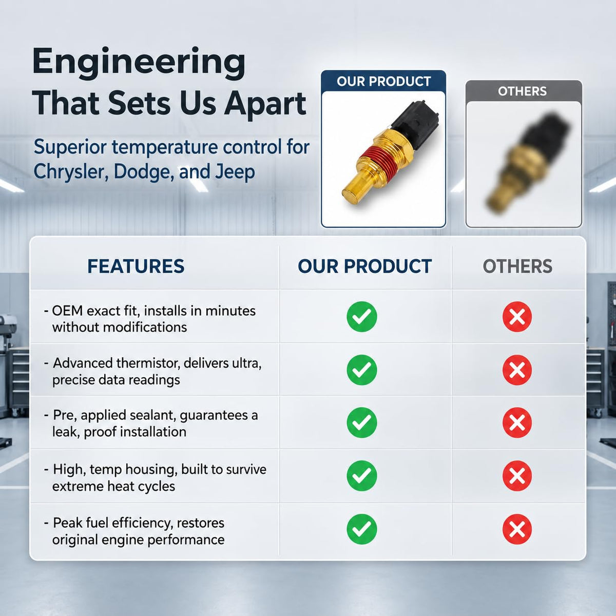 AluxPhrier packaging and label showing model compatibility and protection