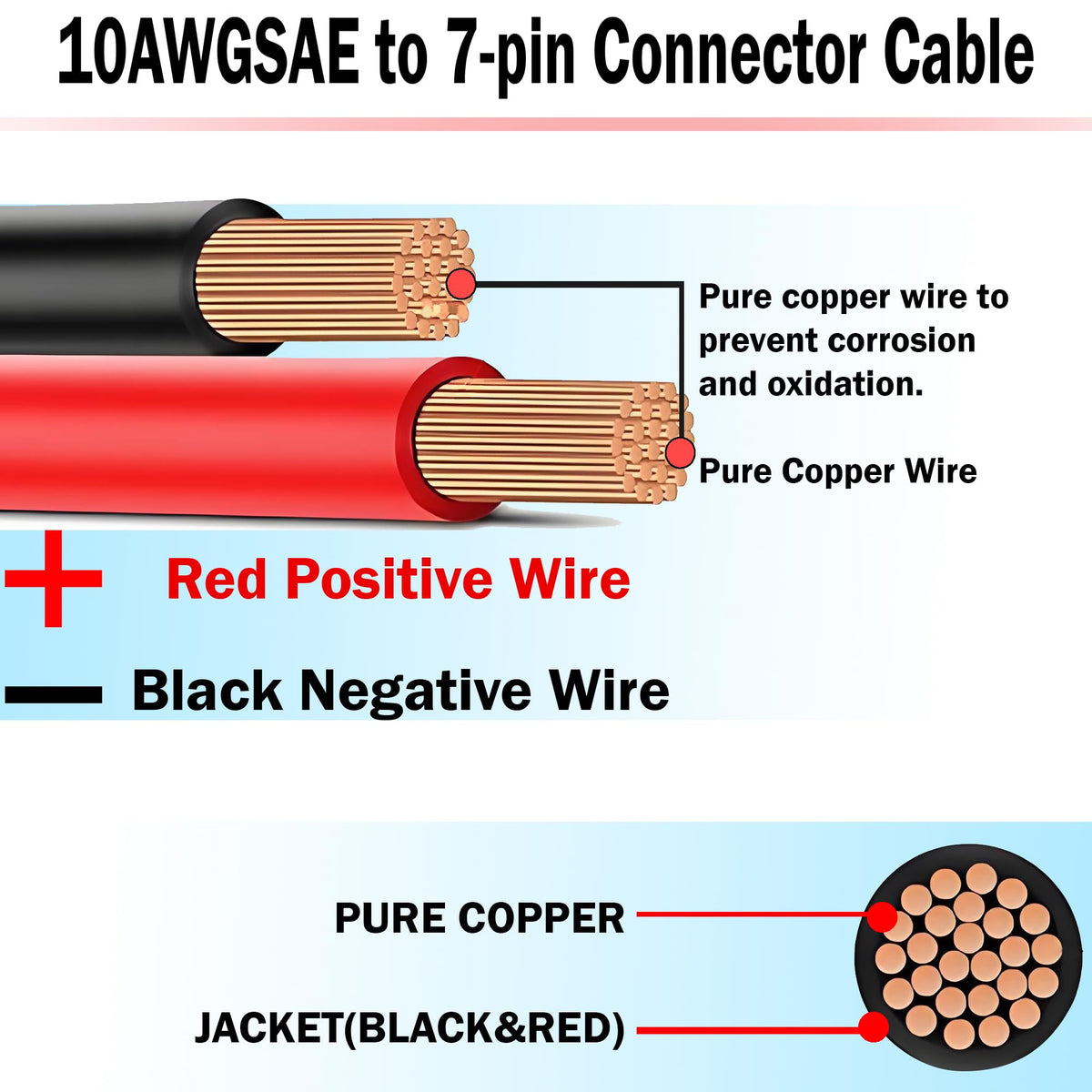 AMAKE Groovely adapter plugged into RV trailer socket powering a cooler