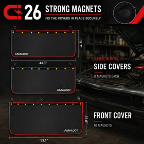 AMALOOT sewn-in neodymium magnet edge holding cover securely on panel