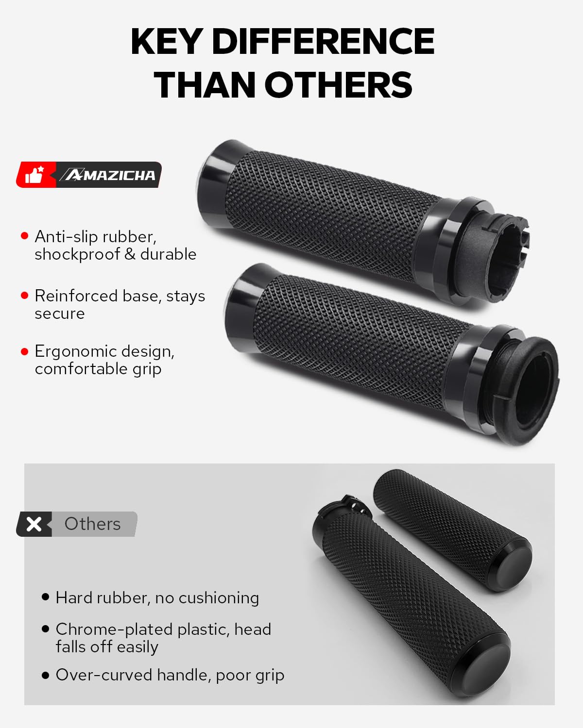 Amazicha close-up of rubber knurling providing improved grip and reduced hand fatigue