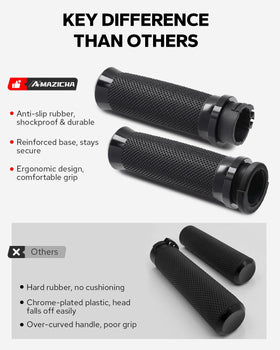 Amazicha close-up of rubber knurling providing improved grip and reduced hand fatigue