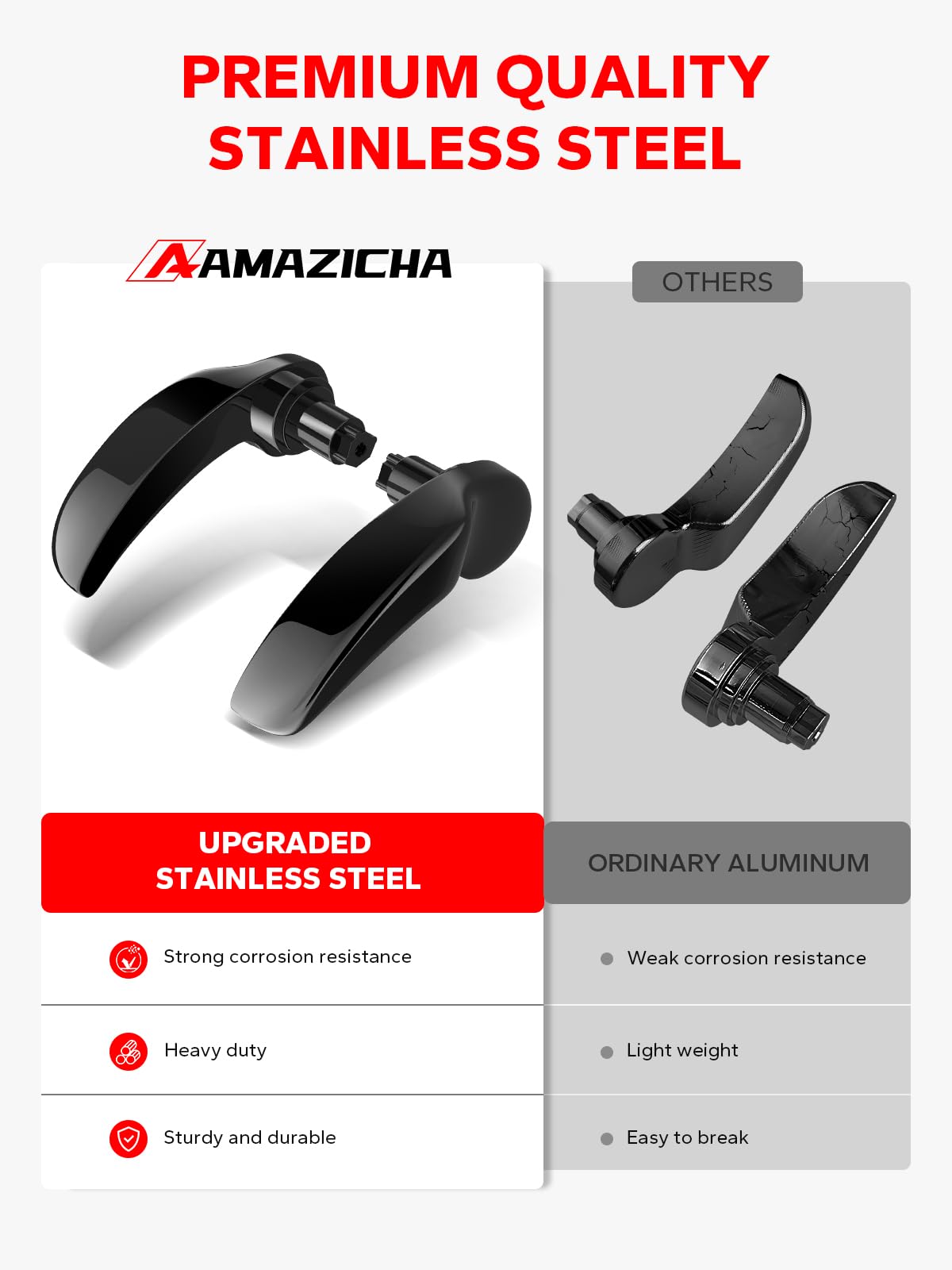 Amazicha close-up of stainless steel lifter showing corrosion resistance advantage