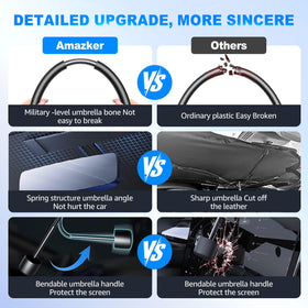 AMAZKER anti-puncture rib tip protecting glass and interior surfaces