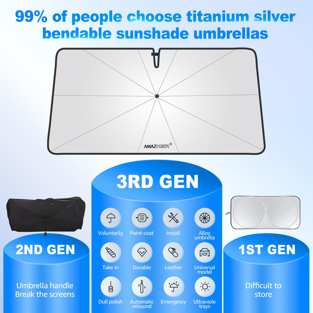 AMAZKER close-up of titanium-silver fabric reflecting sunlight and cooling