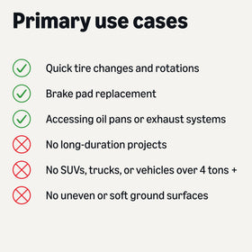 Amazon Basics clear hydraulic oil visible for easy fluid condition checks