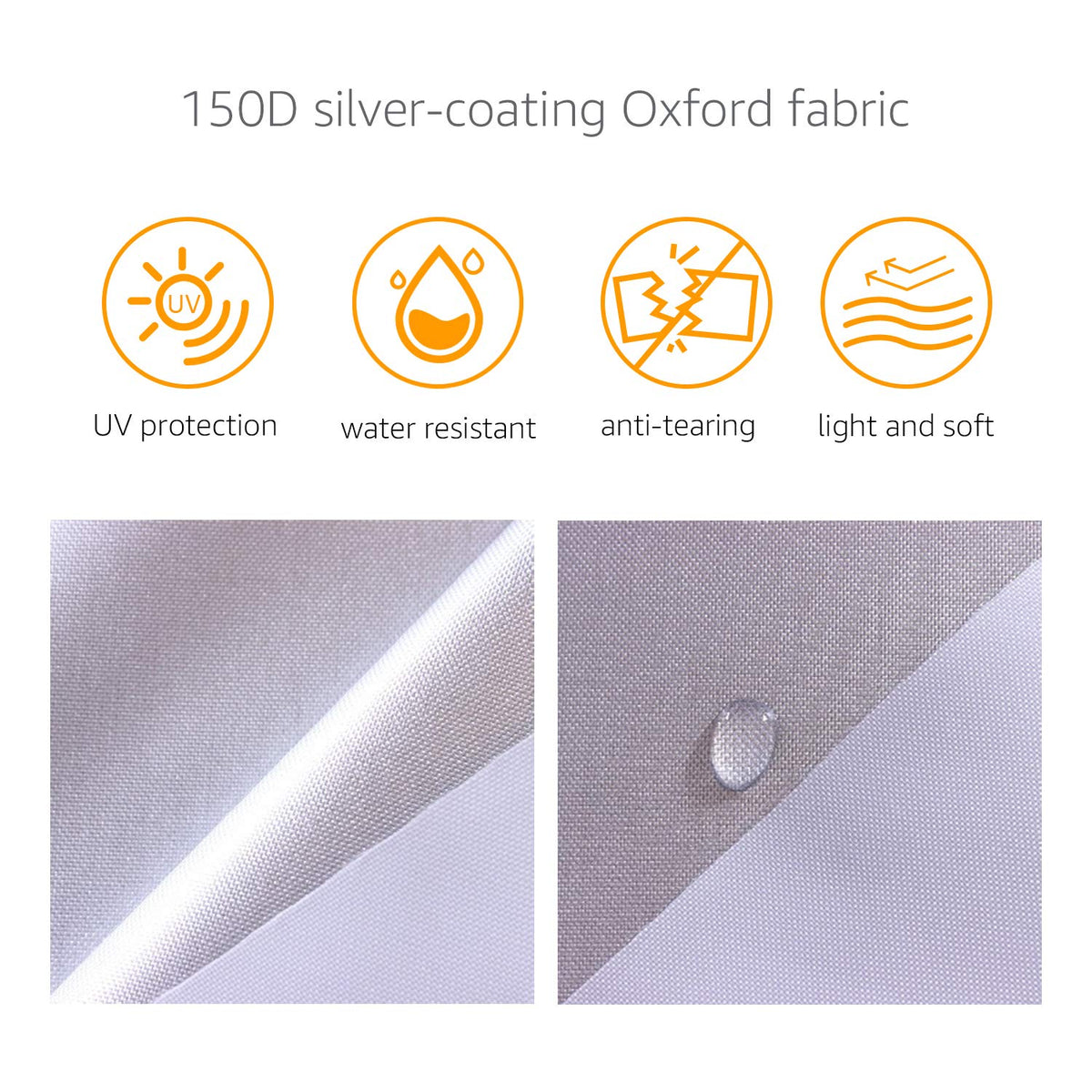 Amazon Basics close-up of 150D Oxford weave for strong tear resistance