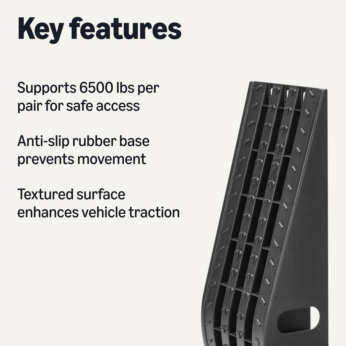 Amazon Basics textured traction surface close-up for extra tire grip