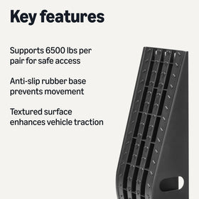 Amazon Basics textured traction surface close-up for extra tire grip