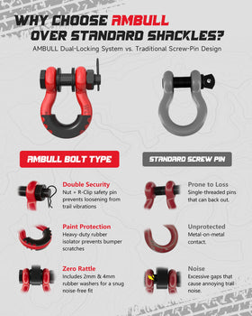 AMBULL forged steel close-up showing grain and strength for heavy-duty use