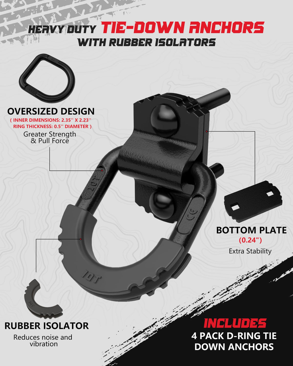 AMBULL close-up of rubber isolator reducing noise and protecting surfaces