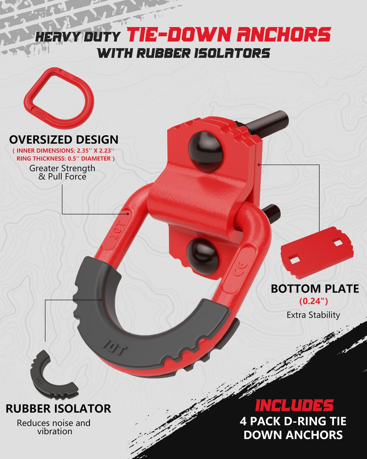 AMBULL D-ring close-up with rubber isolator reducing vibration and noise