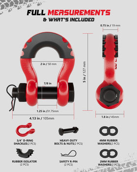 AMBULL 7/8" pin thread and outer nut detail demonstrating secure fastening
