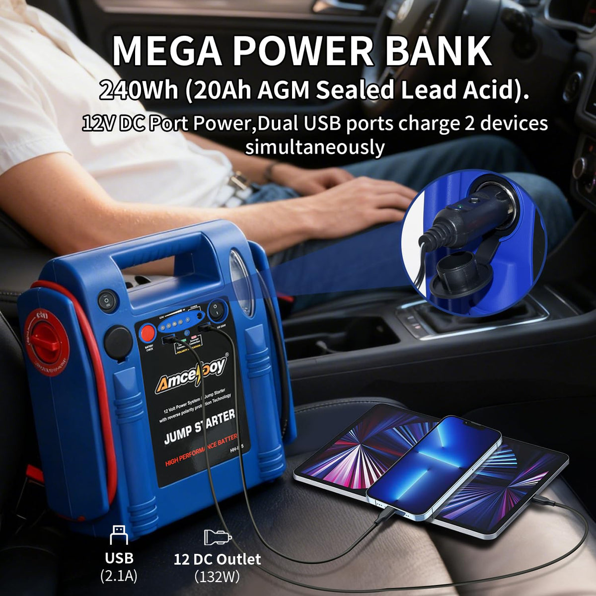 Amcelooy USB and DC ports detail demonstrating device charging and accessory power