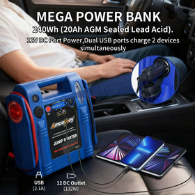 Amcelooy USB and DC ports detail demonstrating device charging and accessory power
