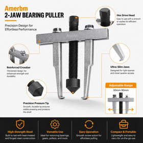 Amerbm threaded mandrel detail demonstrating smooth controlled force