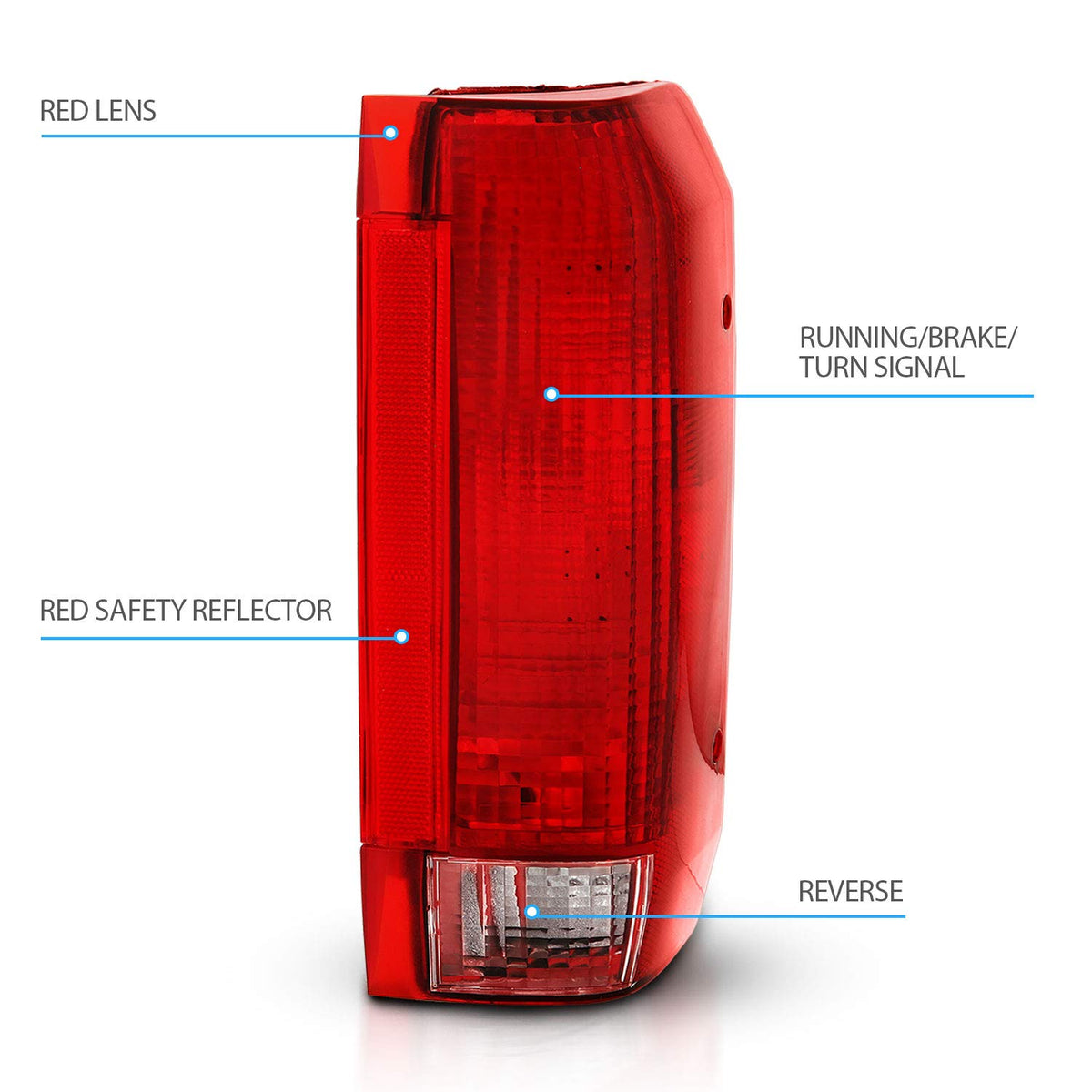 AmeriLite side profile showing mounting points for easy direct replacement
