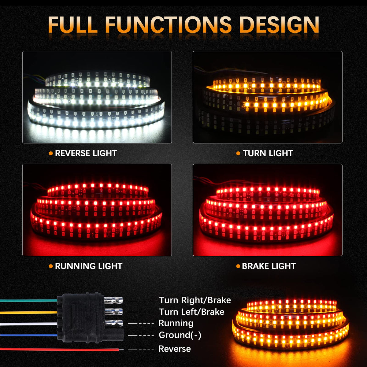 AMEXMART close-up of LED chips highlighting dense triple-row output for clearer signals
