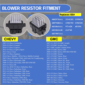 AMICAREP blower resistor beside ruler showing size for accurate part identification