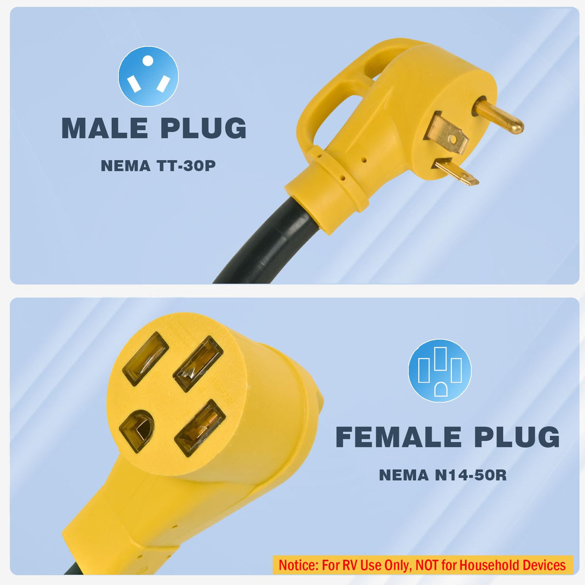 AMICAREP close-up of ergonomic handle providing a secure grip and easier plugging