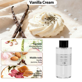 Amor Lyris close-up of bottle label highlighting natural plant extracts and purity