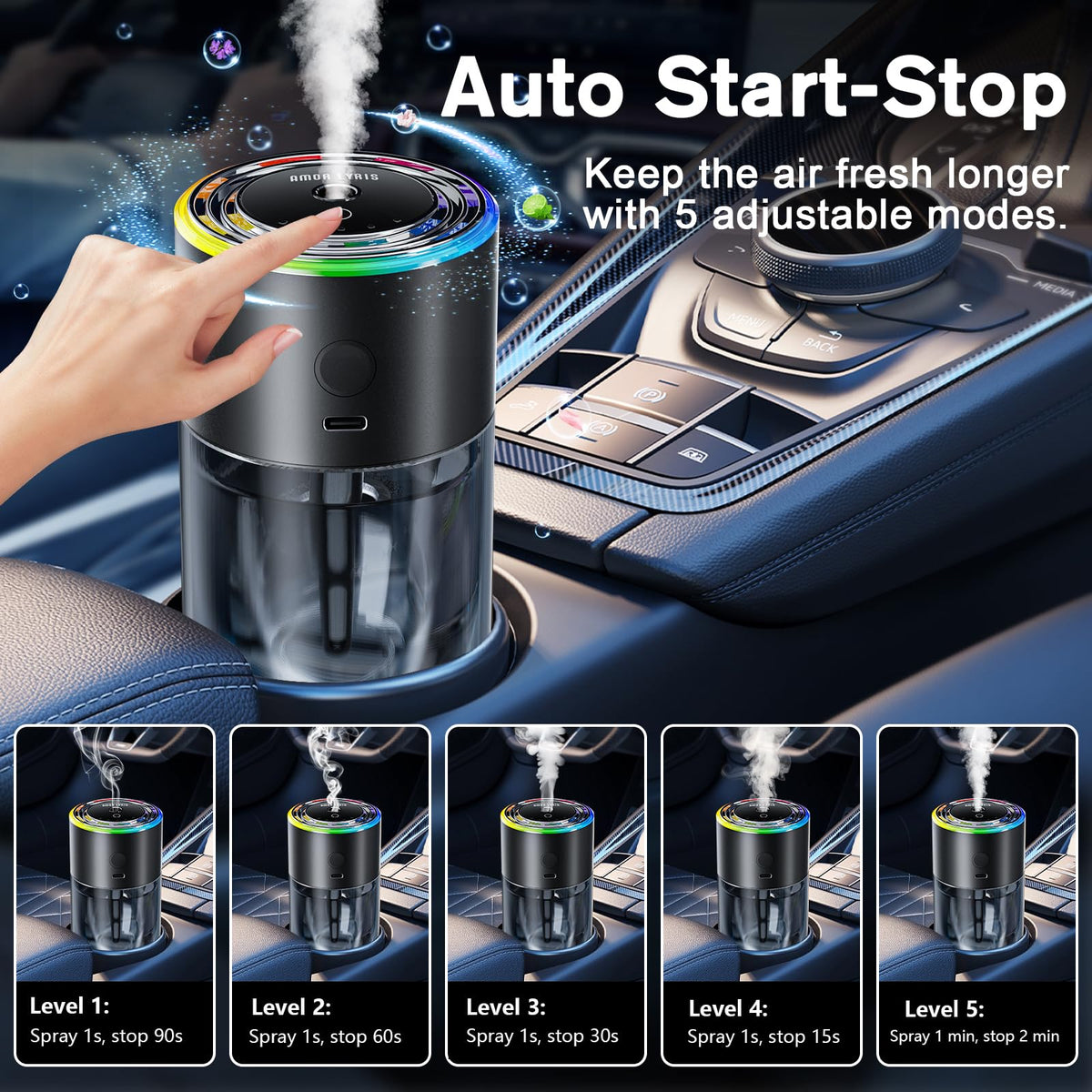 Amor Lyris installed in car cup holder showing stable placement and hands-free operation benefit