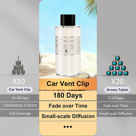 Amor Lyris refill installed in car diffuser vent demonstrating hands-free, continuous scent benefit