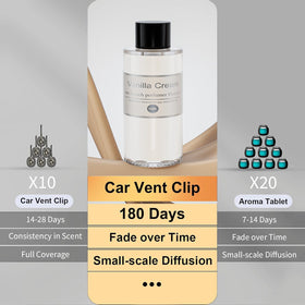 Amor Lyris refill installed on car dashboard demonstrating fresh cabin fragrance
