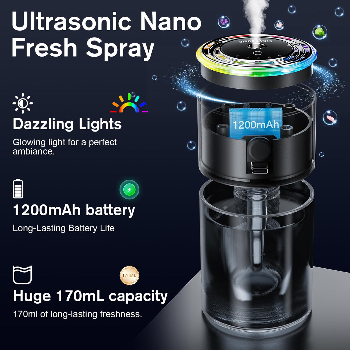 Amor Lyris close-up mist plume demonstrating fine ultrasonic atomization for even scent distribution