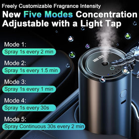 Amor Lyris RGB lights syncing to music creating ambient driving atmosphere