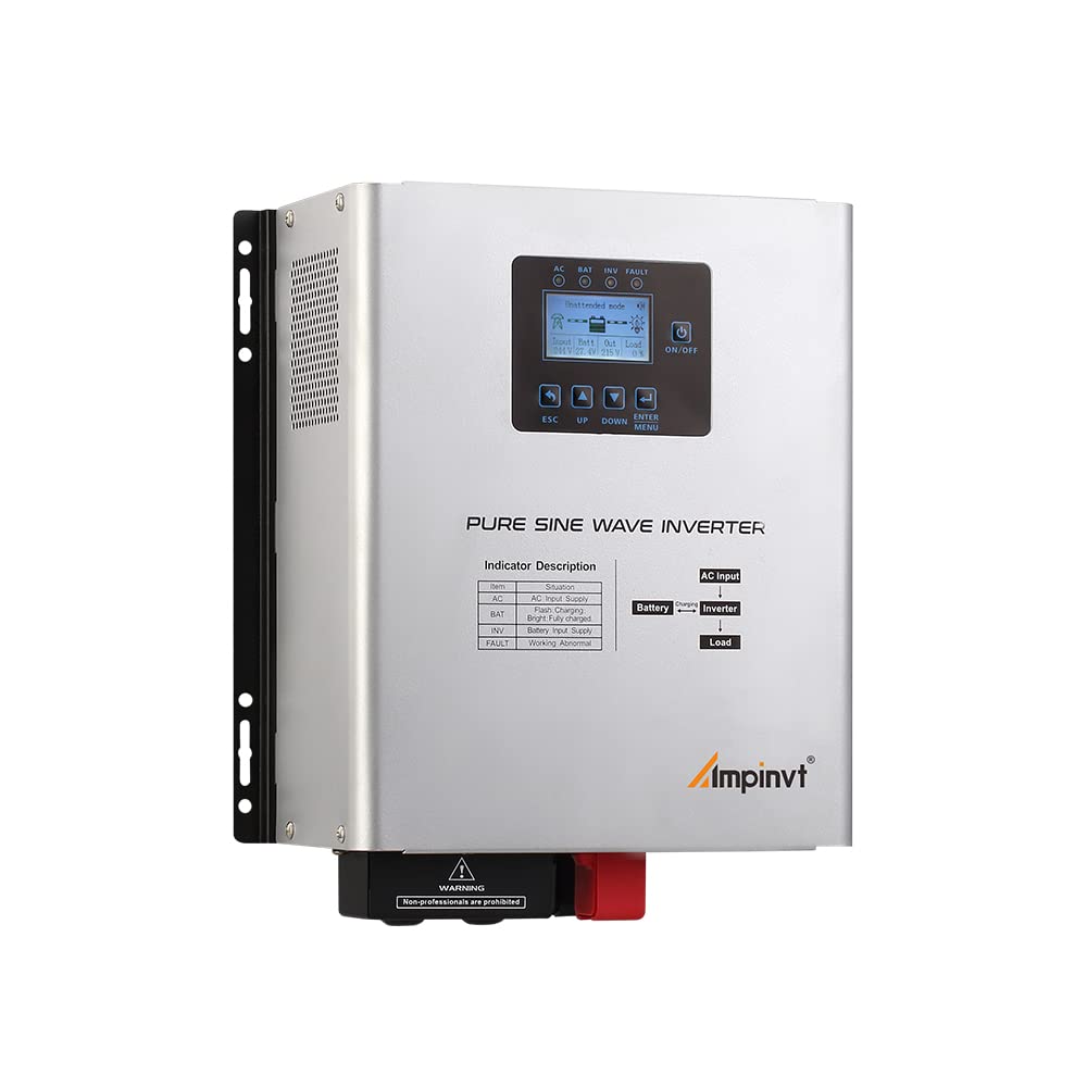 AMPINVT front panel and display showing status and controls for reliable monitoring