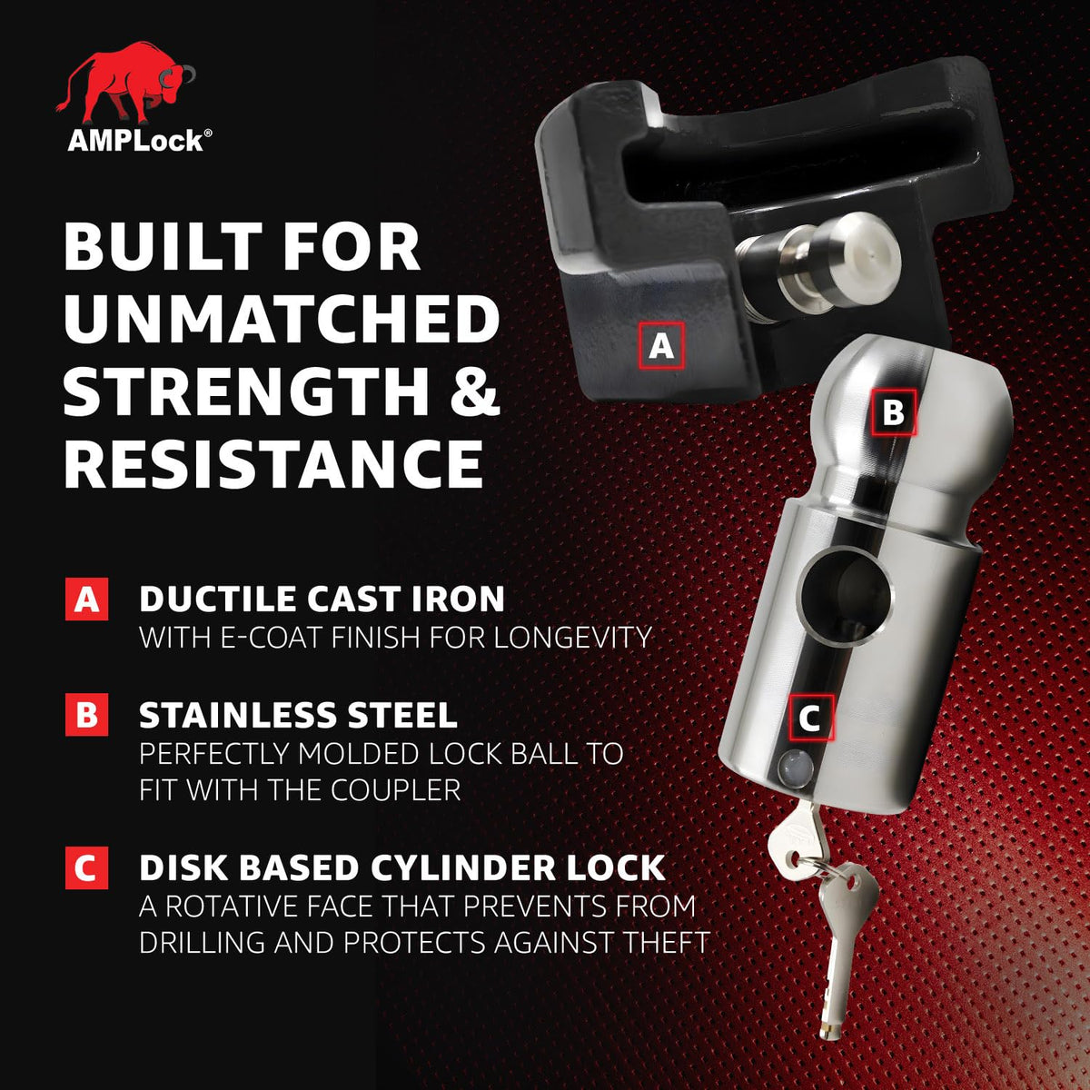 AMPLock textured rust-resistant finish detail demonstrating corrosion protection