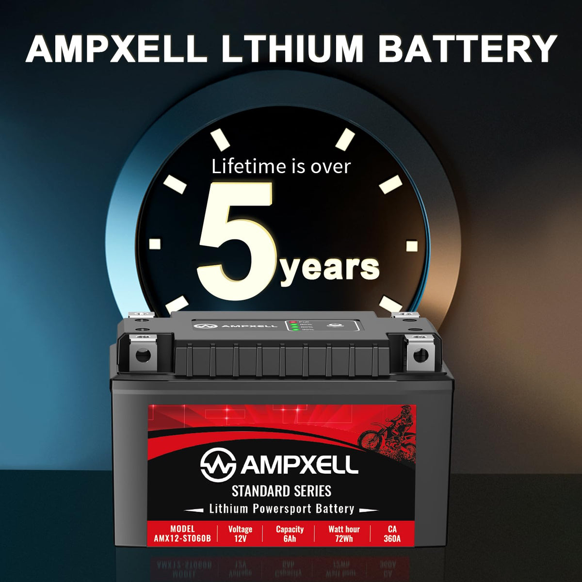 AMPXELL installed on motorcycle demonstrating direct drop-in fit