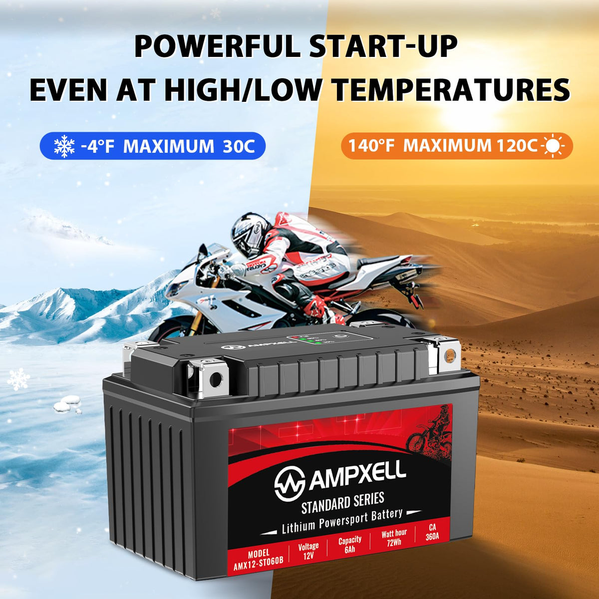 AMPXELL shims and accessories showing simple installation parts