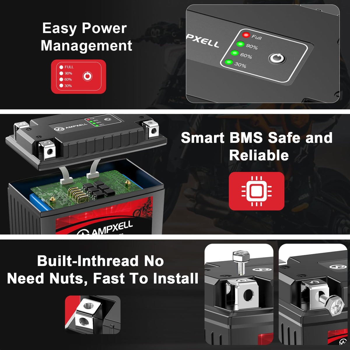 AMPXELL terminal close-up highlighting robust connectors and safety
