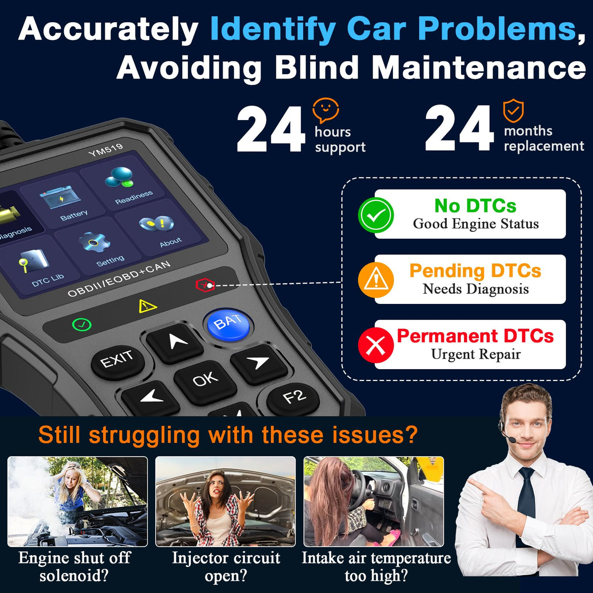 AMTIFO product labels and OBD-II port connection details for easy identification
