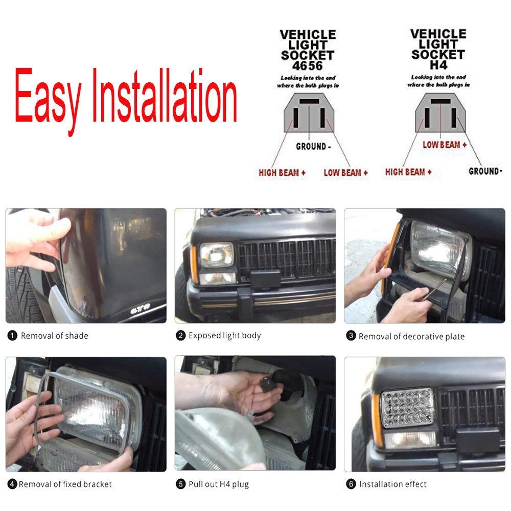 AMUNIESUN 4x6 headlight next to ruler showing size for accurate fitment benefit