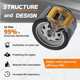 ANAHAF oil filter threaded base showing correct fit and easy installation