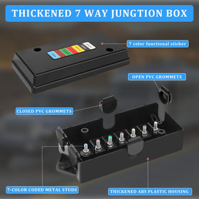 Anayguto accessories spread showing screws grommets and stickers for complete install benefit