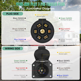 Anayguto cable sheath detail highlighting high-temperature PVC protection