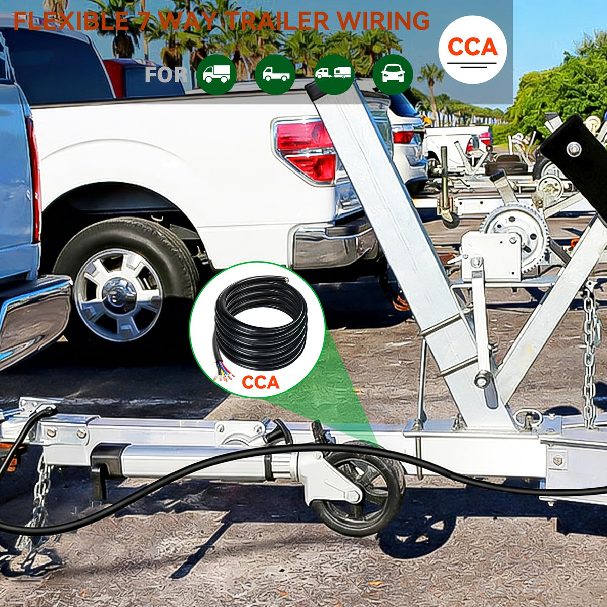 Anayguto close-up of stranded CCA conductors highlighting flexibility benefit