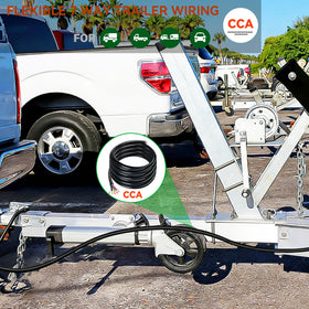 Anayguto close-up of stranded CCA conductors highlighting flexibility benefit