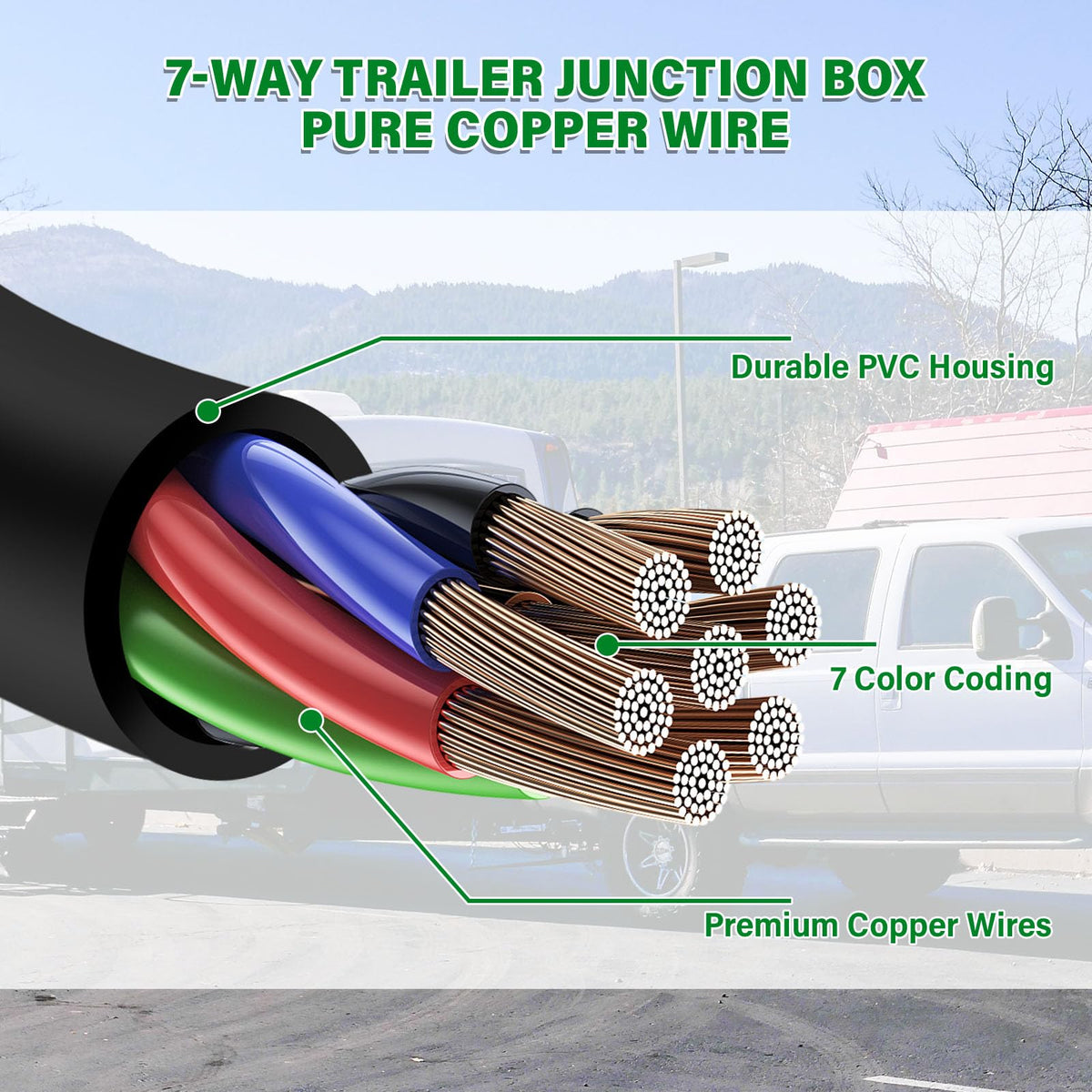 Anayguto wire color coding and labels for faster, accurate wiring