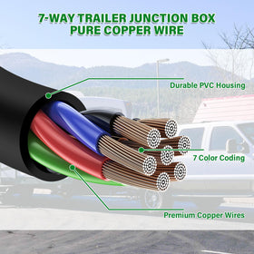 Anayguto wire color coding and labels for faster, accurate wiring