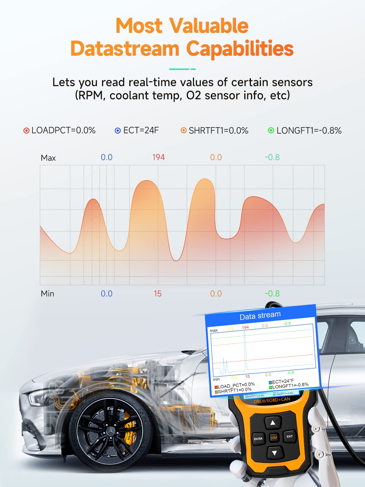ANCEL AD410 plugged into vehicle OBD-II port for instant troubleshooting
