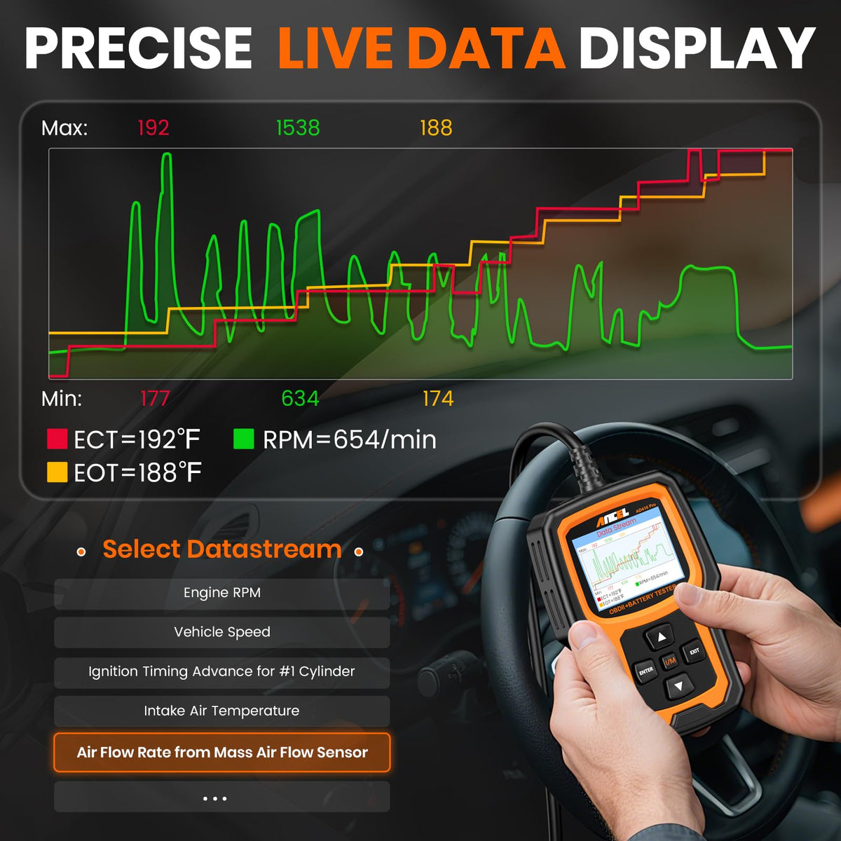 ANCEL AD410 PRO next to a glovebox illustrating compact portable convenience