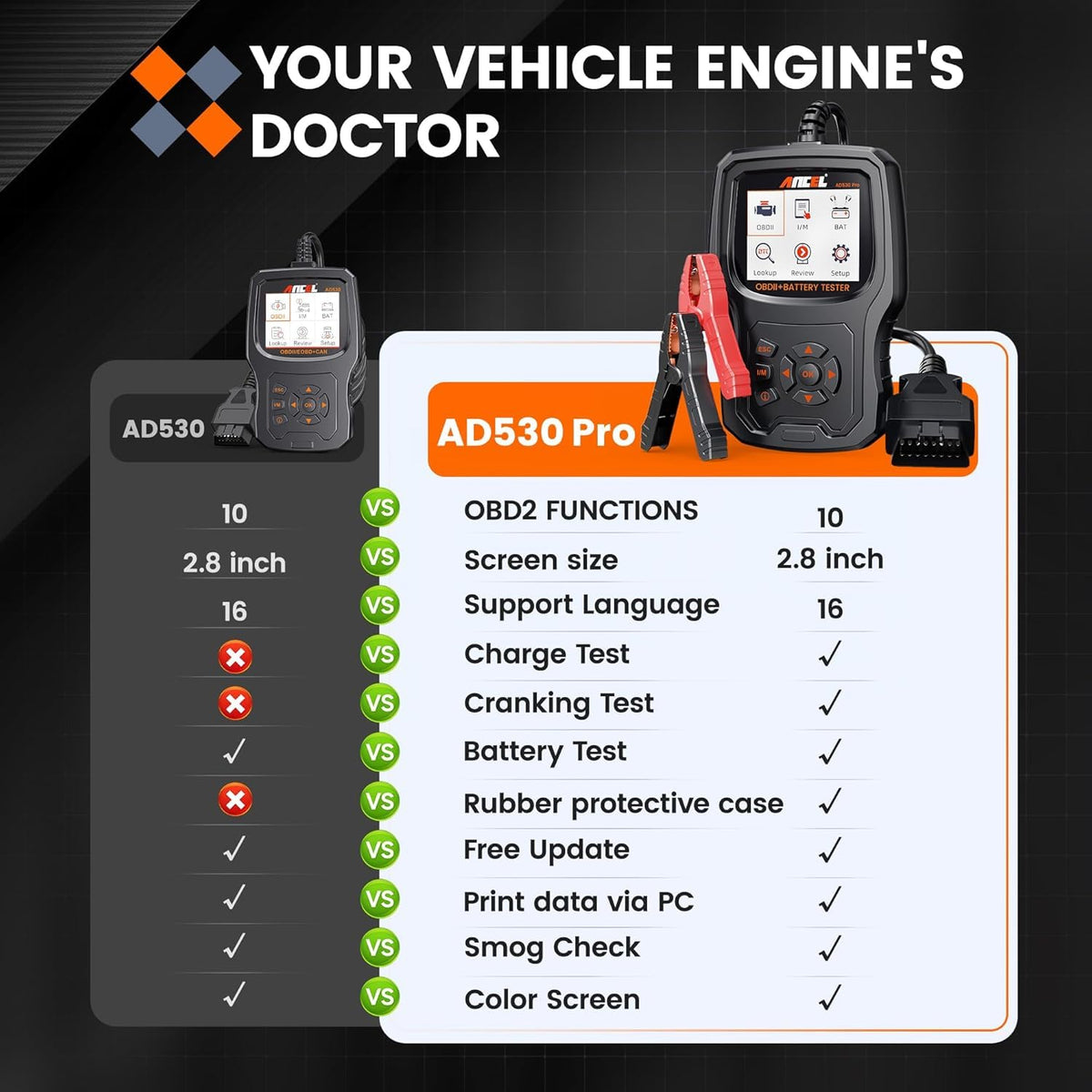 Person using ANCEL AD530 PRO for pre-trip check demonstrating quick battery and engine assessment