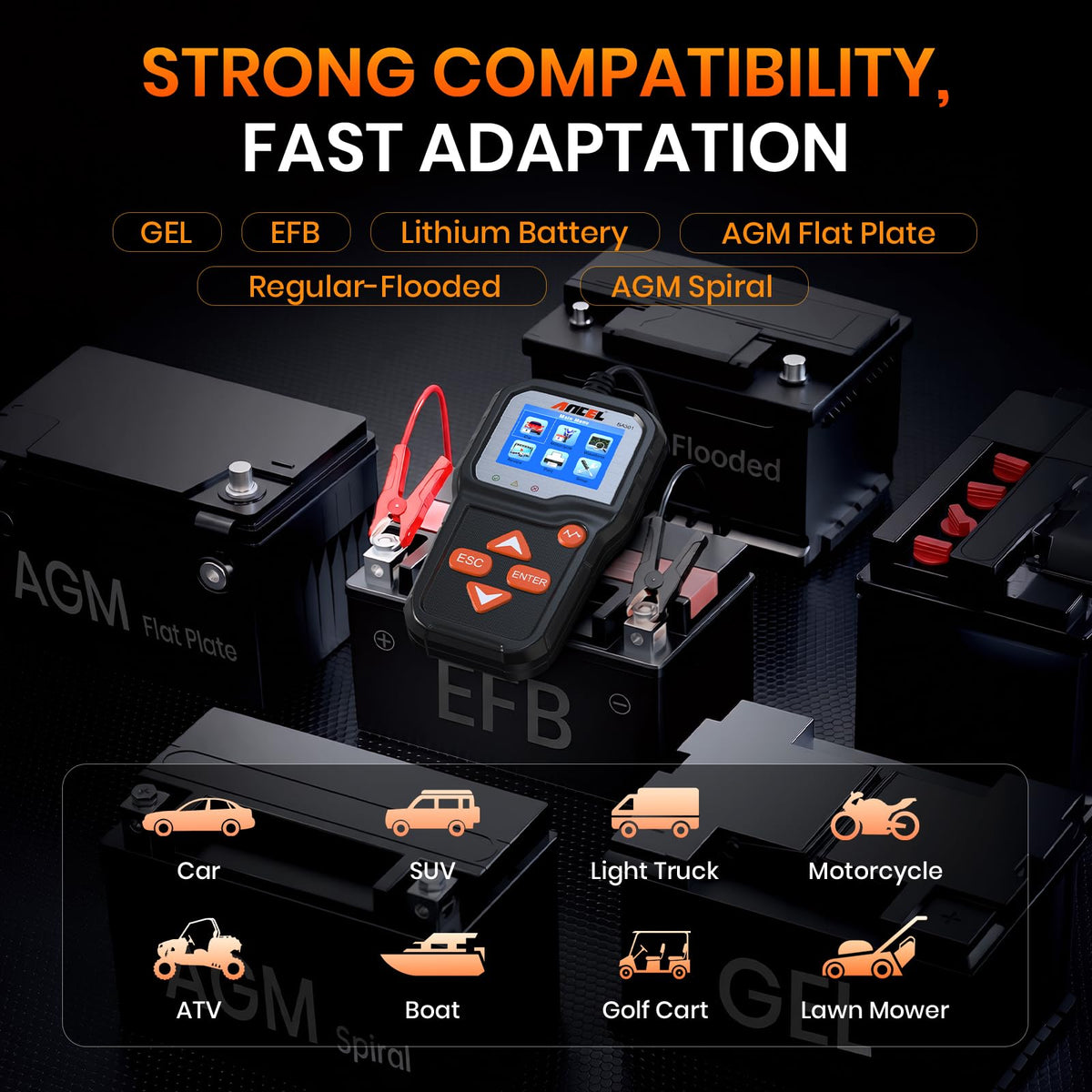 ANCEL BA301 side profile with spec label for easy reading of model details benefit