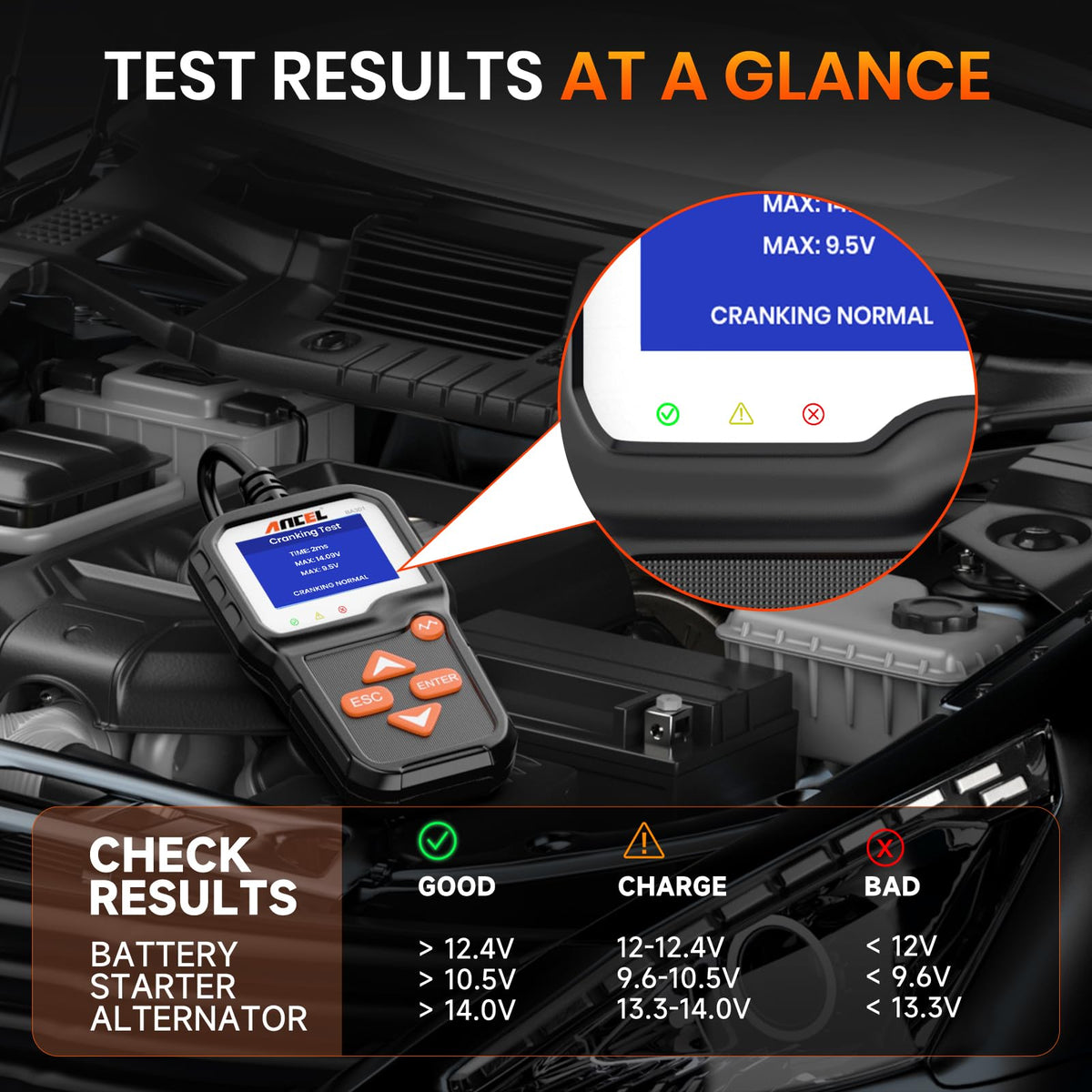 ANCEL BA301 connected to car battery under hood for fast starter troubleshooting benefit