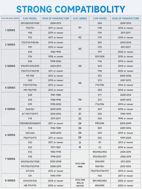 ANCEL BD300 reading ABS and airbag codes showing comprehensive coverage