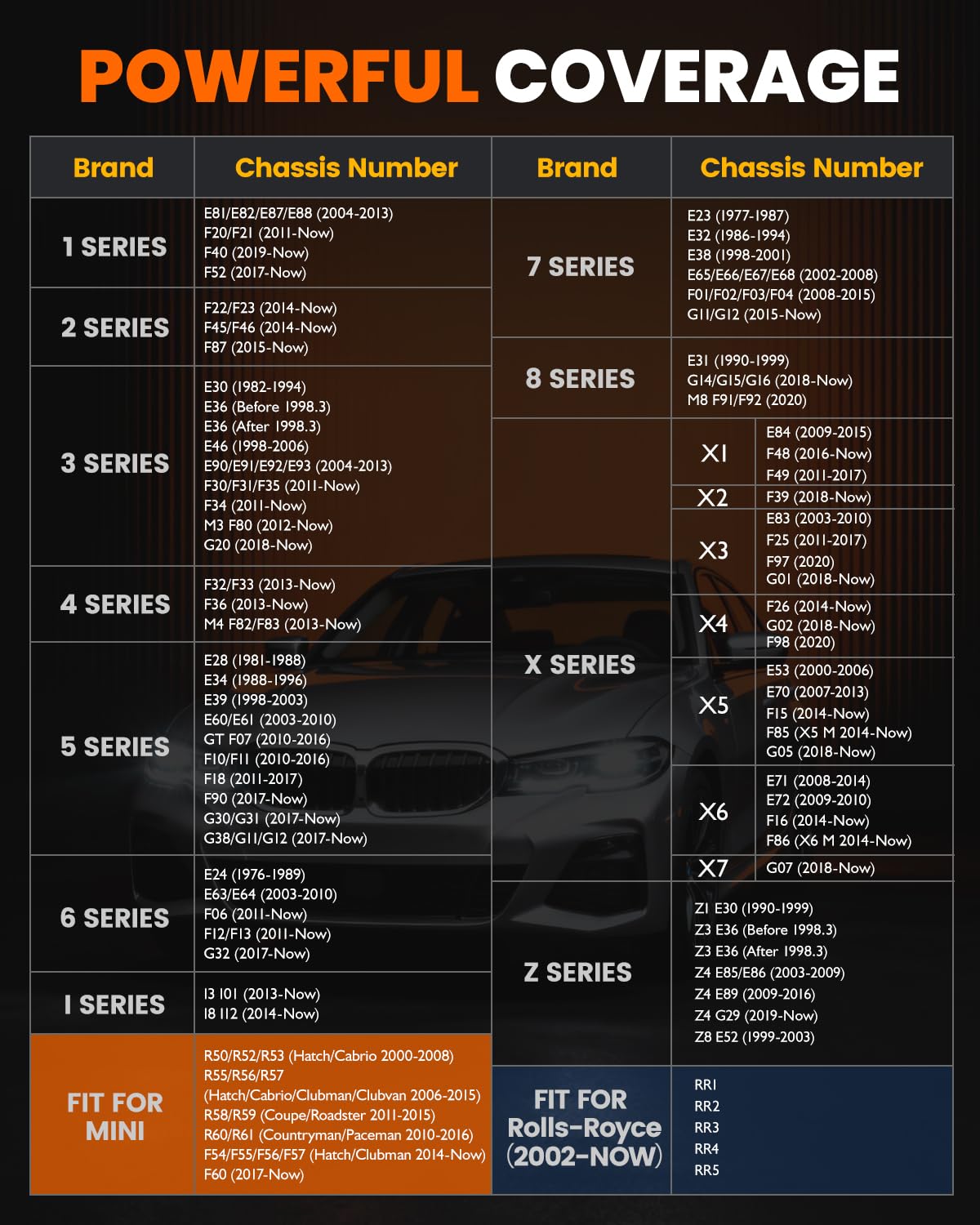 ANCEL BD330 used in home garage with laptop showing DIY diagnostics benefit